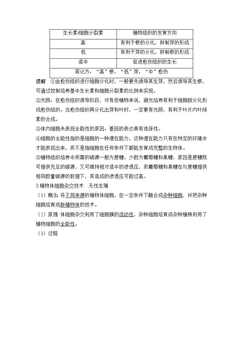 2023版创新设计高考生物（新教材人教版）总复习一轮讲义第34讲 细胞工程和胚胎工程第3页