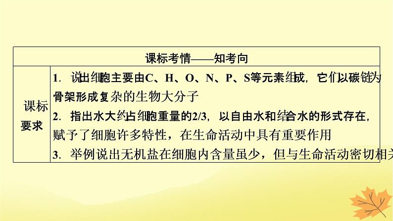 2023版高考生物一轮总复习第1单元走近细胞组成细胞的分子第2讲细胞中的元素和化合物细胞中的无机物课件第2页