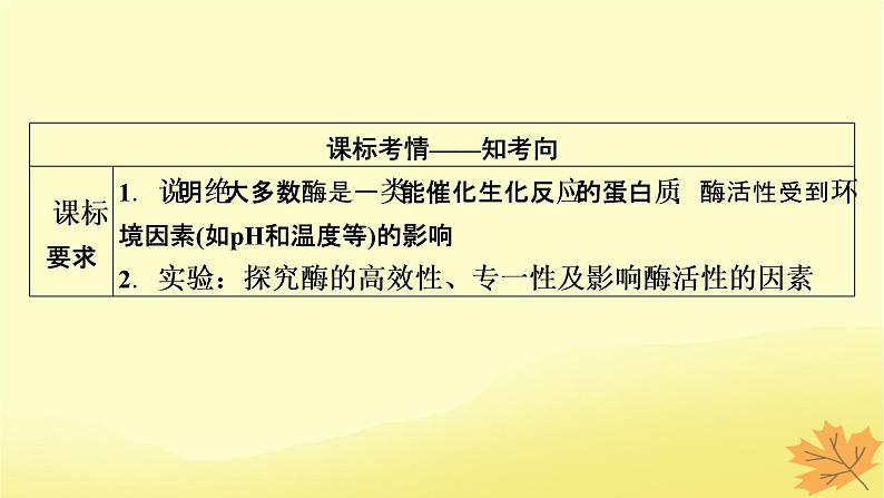 2023版高考生物一轮总复习第3单元细胞的能量供应和利用第1讲降低化学反应活化能的酶课件02