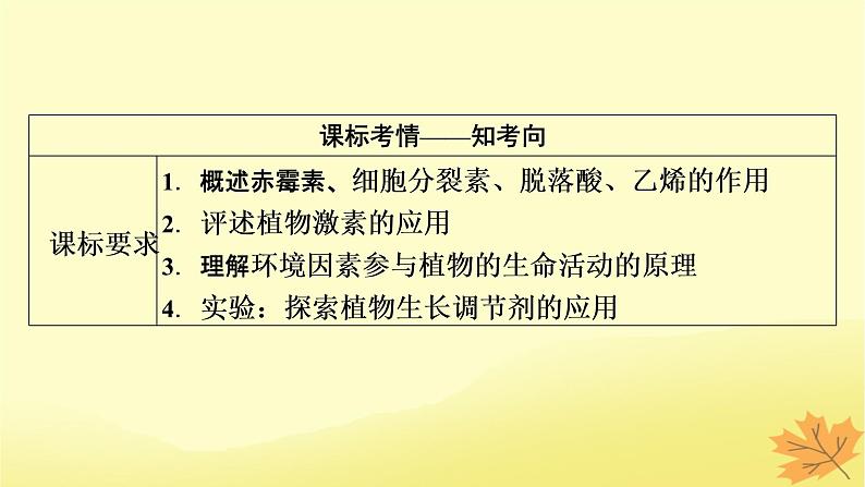 2023版高考生物一轮总复习第9单元植物生命活动的调节第2讲其他植物激素植物生长调节剂的应用环境因素参与调节植物的生命活动课件02
