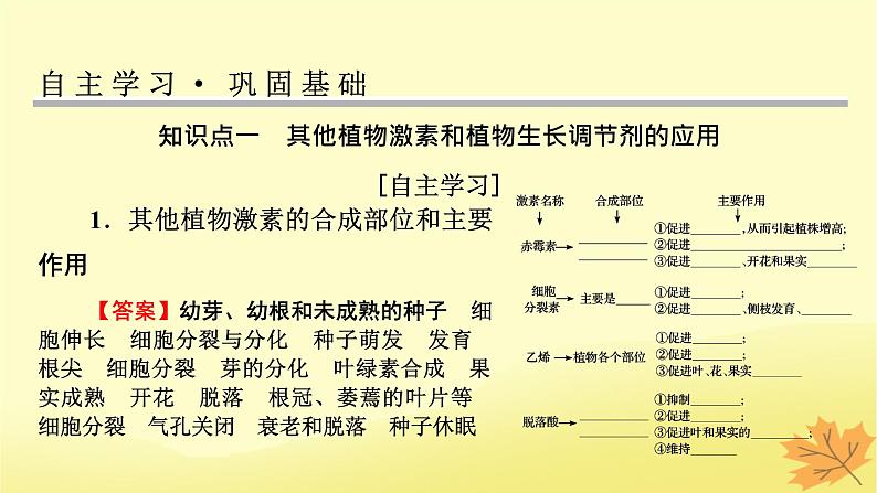 2023版高考生物一轮总复习第9单元植物生命活动的调节第2讲其他植物激素植物生长调节剂的应用环境因素参与调节植物的生命活动课件04