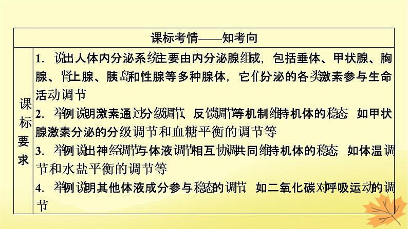 2023版高考生物一轮总复习第8单元人和高等动物生命活动的调节第3讲体液调节课件02