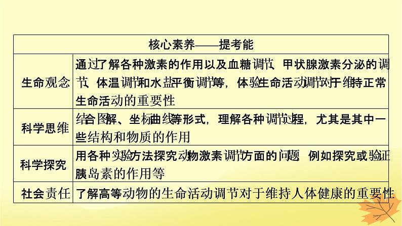 2023版高考生物一轮总复习第8单元人和高等动物生命活动的调节第3讲体液调节课件03