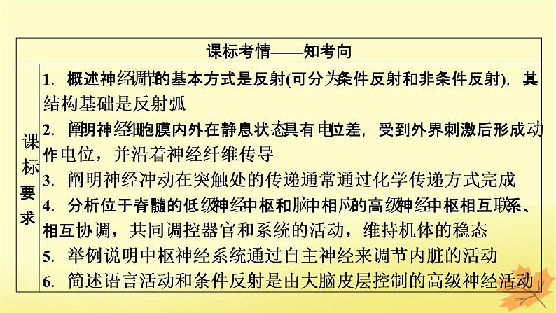 2023版高考生物一轮总复习第8单元人和高等动物生命活动的调节第2讲人体的内环境与稳态课件第2页