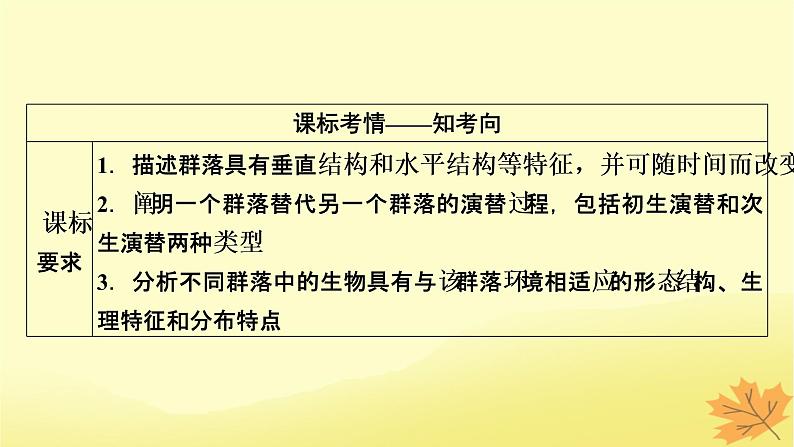 2023版高考生物一轮总复习第10单元种群和群落第2讲群落及其演替课件02