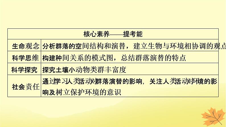 2023版高考生物一轮总复习第10单元种群和群落第2讲群落及其演替课件03