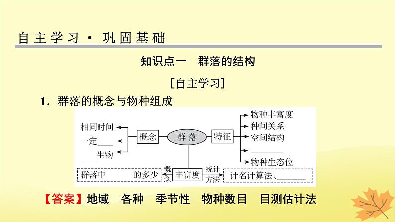 2023版高考生物一轮总复习第10单元种群和群落第2讲群落及其演替课件04