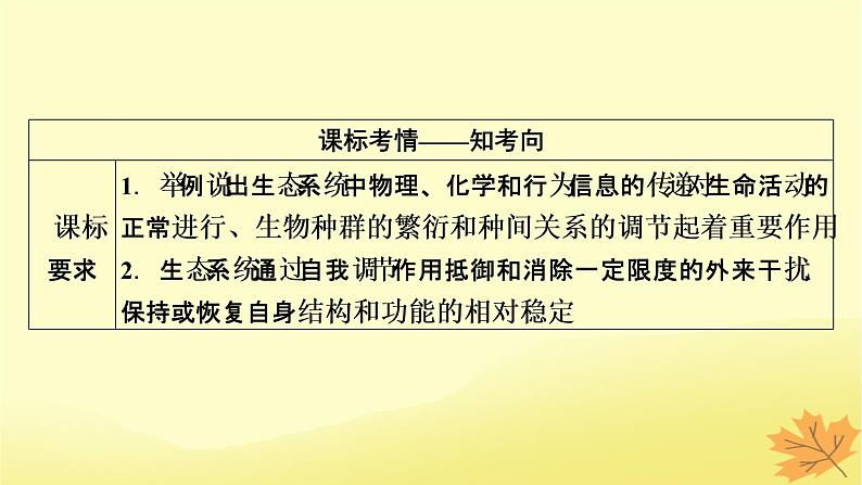 2023版高考生物一轮总复习第11单元生态系统人与环境第3讲生态系统的信息传递稳定性课件第2页