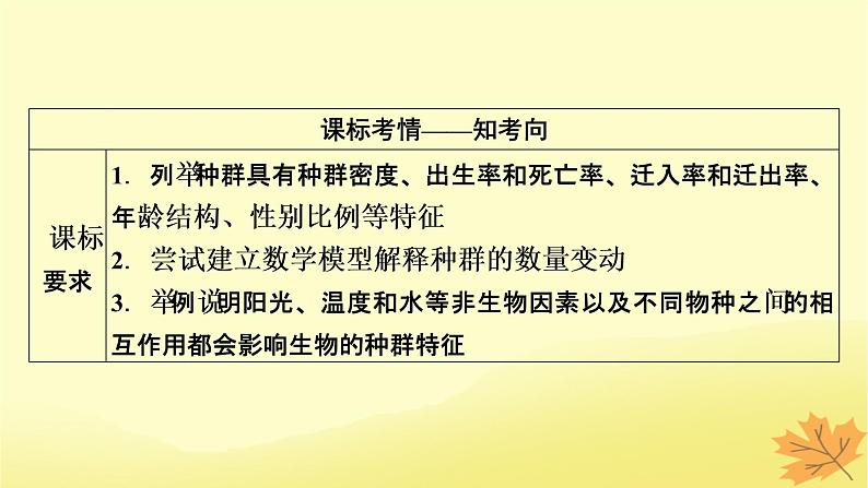 2023版高考生物一轮总复习第10单元种群和群落第1讲种群及其动态课件02