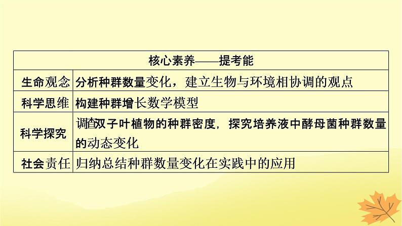 2023版高考生物一轮总复习第10单元种群和群落第1讲种群及其动态课件03