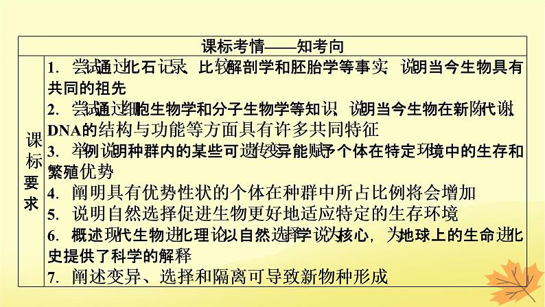 2023版高考生物一轮总复习第7单元基因突变及其他变异生物的进化第3讲生物的进化课件02