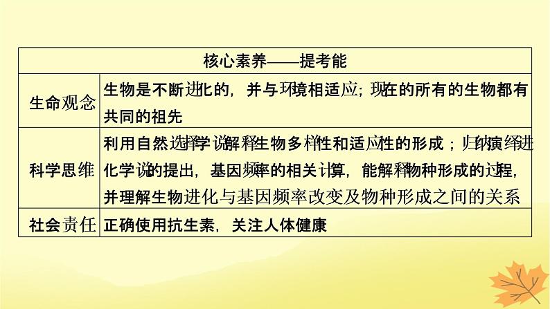 2023版高考生物一轮总复习第7单元基因突变及其他变异生物的进化第3讲生物的进化课件03