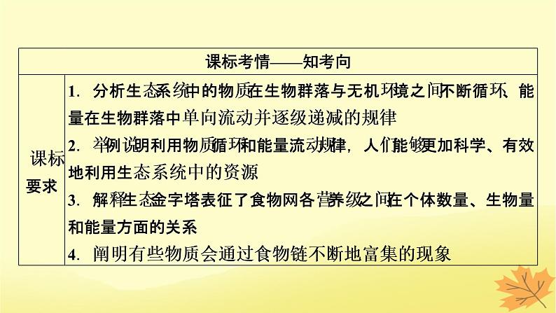 2023版高考生物一轮总复习第11单元生态系统人与环境第2讲生态系统的能量流动物质循环课件第2页