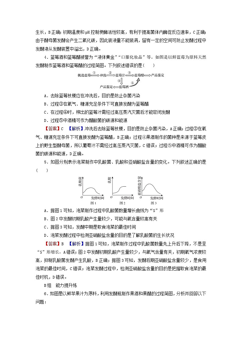 2023版高考生物一轮总复习第12单元发酵工程第1讲生态系统人与环境课后提能演练第2页