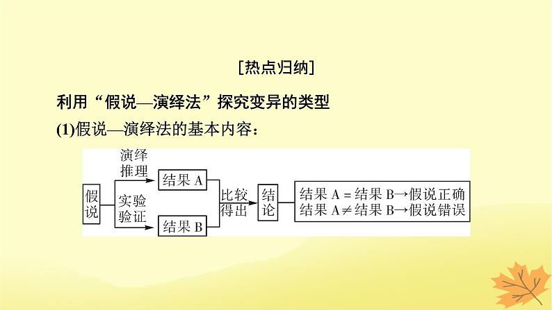 2023版高考生物二轮总复习热点专题9利用“假说_演绎法”探究变异的类型课件第2页