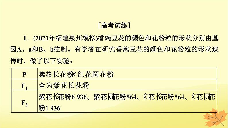 2023版高考生物二轮总复习热点专题9利用“假说_演绎法”探究变异的类型课件第7页