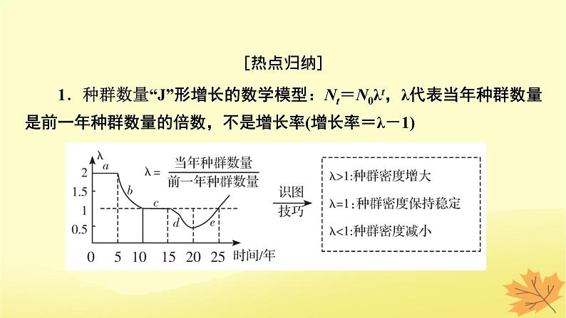 2023版高考生物二轮总复习热点专题11种群增长曲线分析课件02