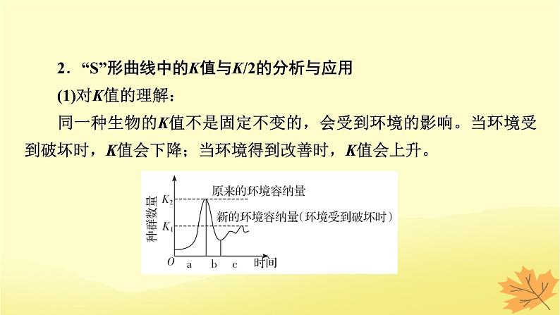 2023版高考生物二轮总复习热点专题11种群增长曲线分析课件04