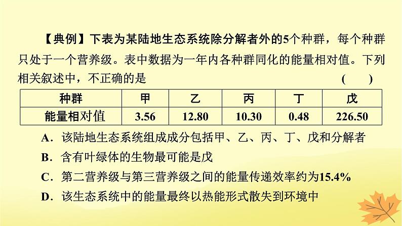 2023版高考生物二轮总复习热点专题12生态系统的表格数据分析课件第4页