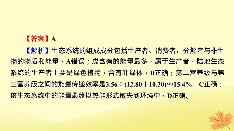 2023版高考生物二轮总复习热点专题12生态系统的表格数据分析课件第5页