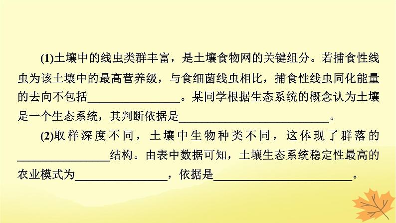 2023版高考生物二轮总复习热点专题13环保热点课件06