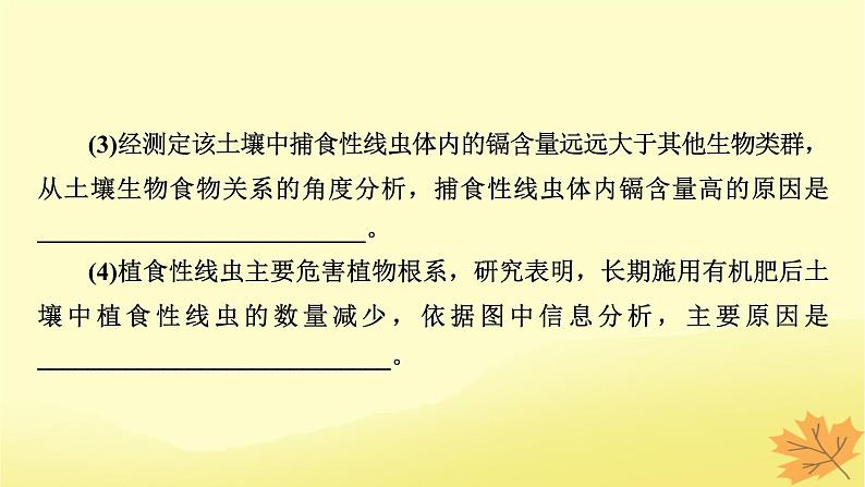 2023版高考生物二轮总复习热点专题13环保热点课件07