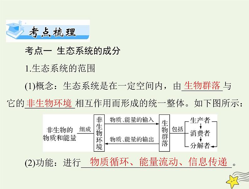 2023版高考生物一轮总复习第3章第1、2节生态系统的结构生态系统的能量流动课件05