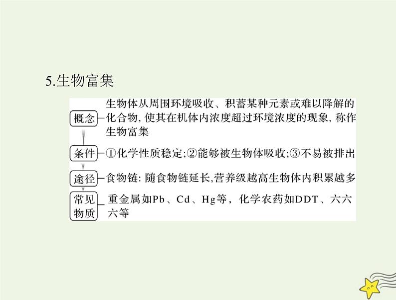 2023版高考生物一轮总复习第3章第3、4、5节生态系统的物质循环信息传递生态系统的稳定性课件第8页