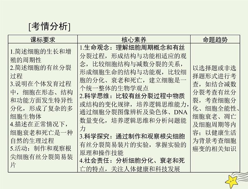 2023版高考生物一轮总复习第6章第1节细胞的增殖课件02