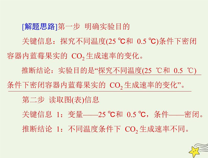 2023版高考生物一轮总复习实验技能实验小专题课件06