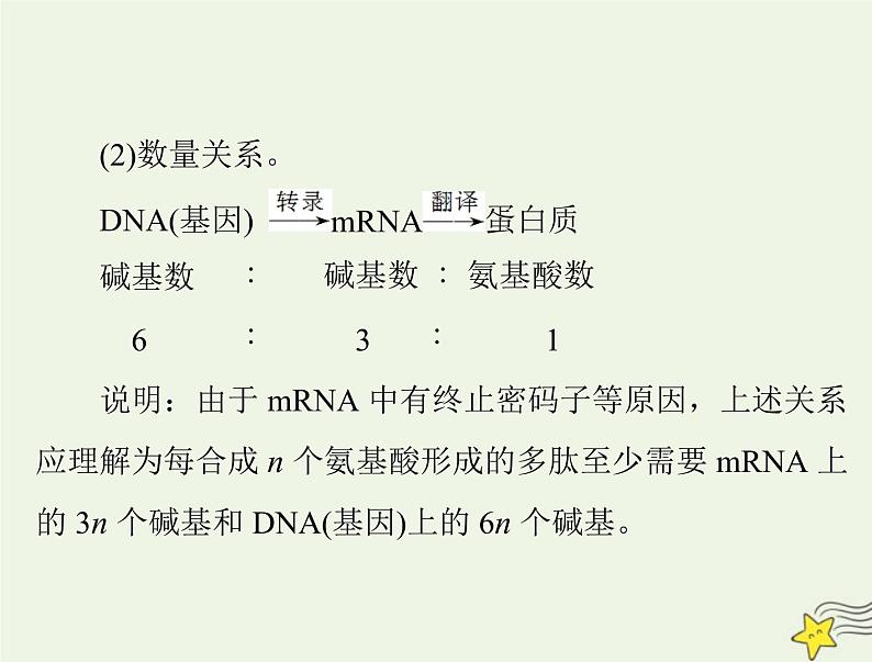 2023版高考生物一轮总复习小专题一四大有机物的综合考查课件03