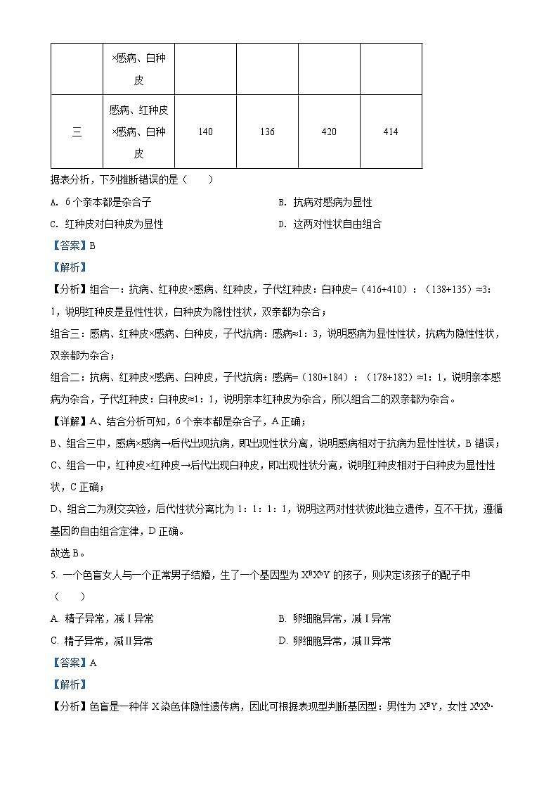 2022淄博高一下学期期中考试生物试题含解析03