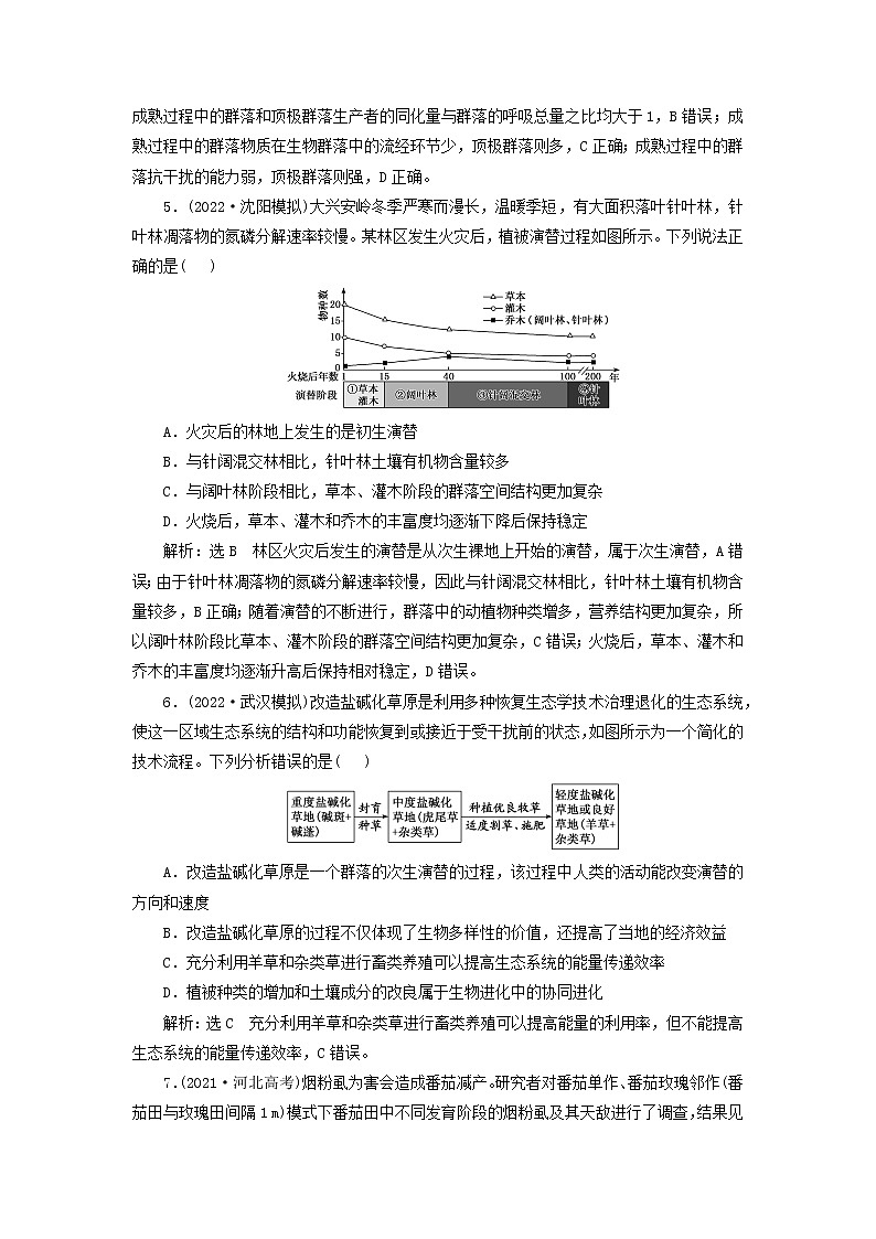 新课标2023版高考生物一轮总复习课时验收评价四十三群落及其演替 试卷02