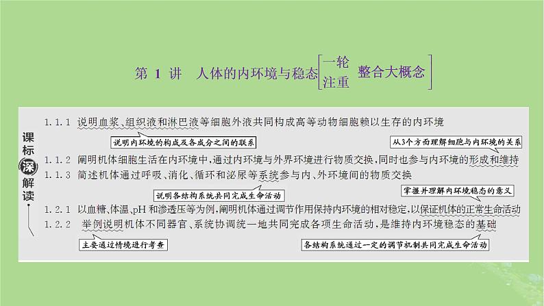 新课标2023版高考生物一轮总复习第八单元动物生命活动的调节第1讲人体的内环境与稳态课件第2页