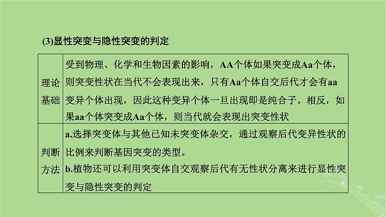 新课标2023版高考生物一轮总复习第七单元生物的变异与进化第5讲生物变异的实验设计及分析课件05