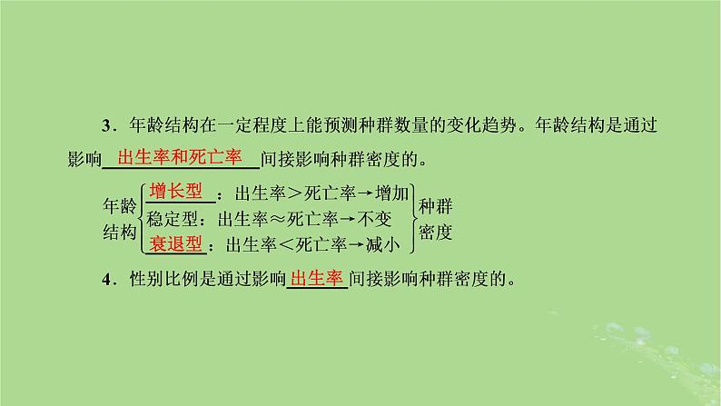 新课标2023版高考生物一轮总复习第十单元种群和群落第1讲种群及其动态课件05