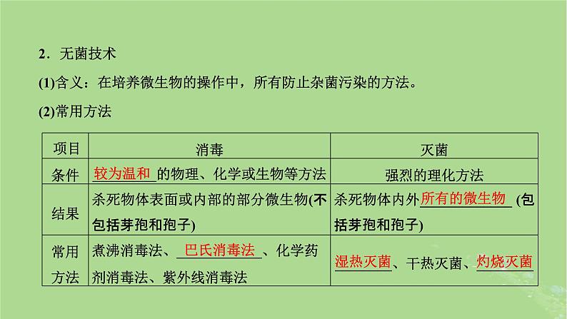 新课标2023版高考生物一轮总复习第十二单元发酵工程第2讲微生物的培养技术及应用课件06