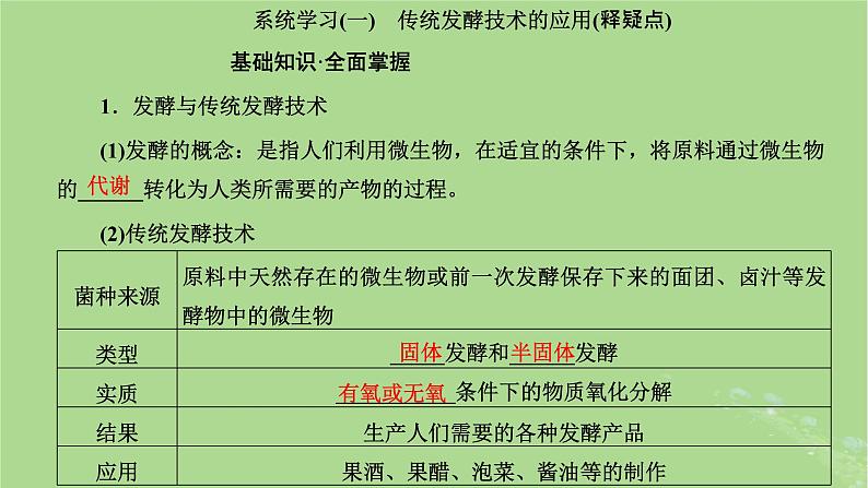 新课标2023版高考生物一轮总复习第十二单元发酵工程第1讲传统发酵技术与发酵工程及应用课件04