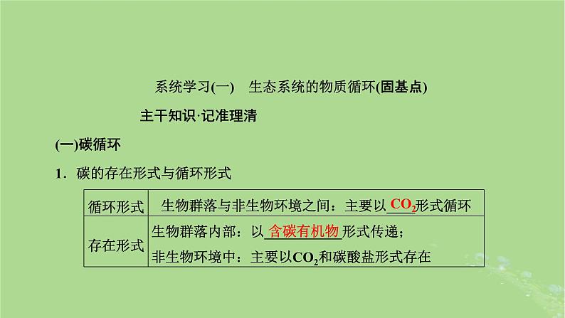 新课标2023版高考生物一轮总复习第十一单元生态系统及人类与环境第2讲生态系统的物质循环信息传递和稳定性课件05