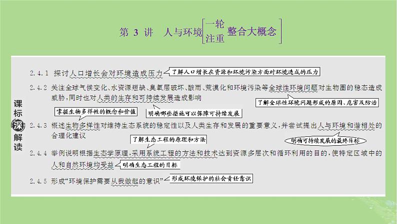 新课标2023版高考生物一轮总复习第十一单元生态系统及人类与环境第3讲人与环境课件第1页