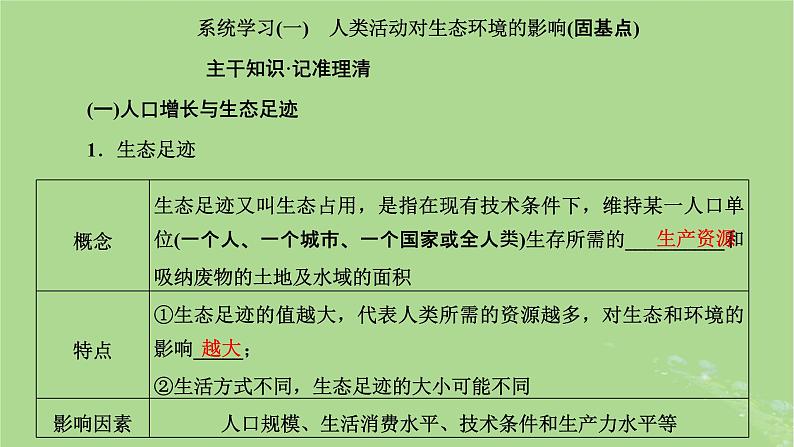 新课标2023版高考生物一轮总复习第十一单元生态系统及人类与环境第3讲人与环境课件第4页