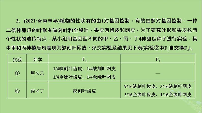 新课标2023版高考生物一轮总复习第五单元遗传的基本规律和伴性遗传第4讲用分解组合的思想解决自由组合定律的相关问题课件第6页