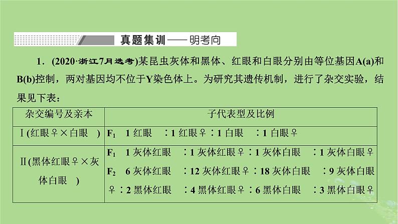 新课标2023版高考生物一轮总复习第五单元遗传的基本规律和伴性遗传第6讲有关遗传类实验的设计与分析课件第2页