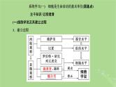 新课标2023版高考生物一轮总复习第一单元走近细胞和组成细胞的分子第1讲走近细胞课件