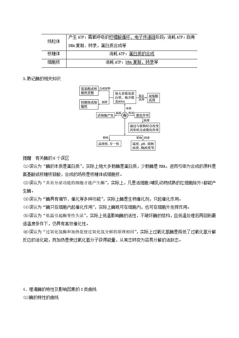 高考生物二轮复习专题2细胞的代谢第3讲atp、酶与物质运输学案第2页