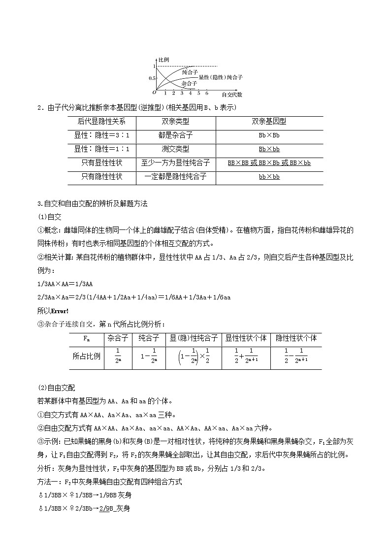 高考生物二轮复习专题3遗传的基本规律第5讲孟德尔定律及其应用学案02