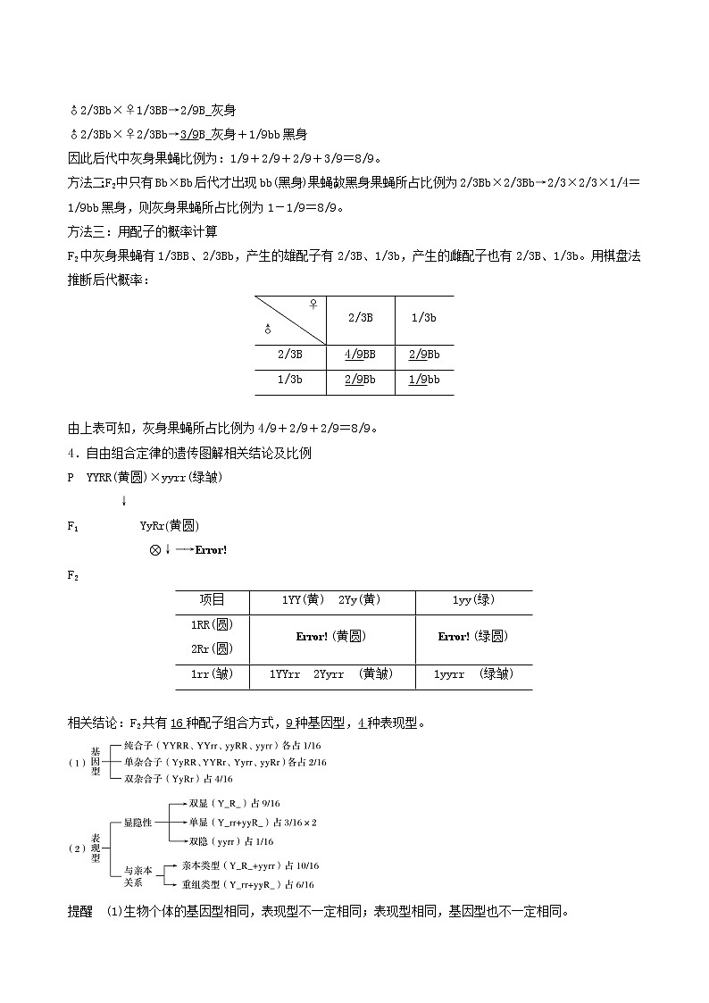 高考生物二轮复习专题3遗传的基本规律第5讲孟德尔定律及其应用学案03