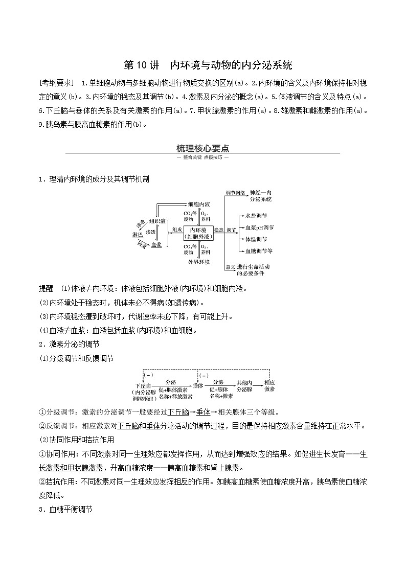 高考生物二轮复习专题5生命活动的调节第10讲内环境与动物的内分泌系统学案第1页