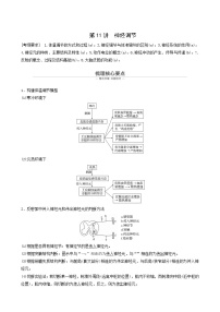 高考生物二轮复习专题5生命活动的调节第11讲神经调节学案