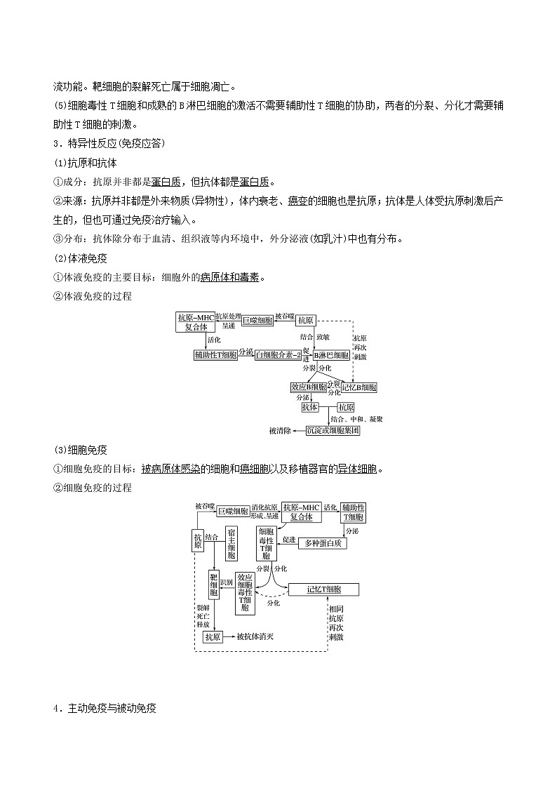 高考生物二轮复习专题5生命活动的调节第12讲免疫系统和免疫功能学案第2页